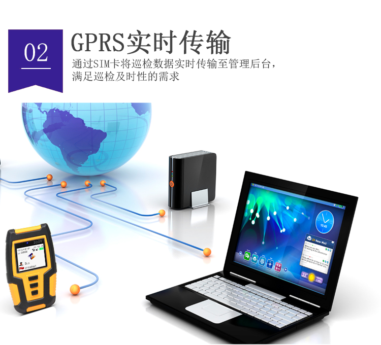 中研Z6900巡更系统(图4)